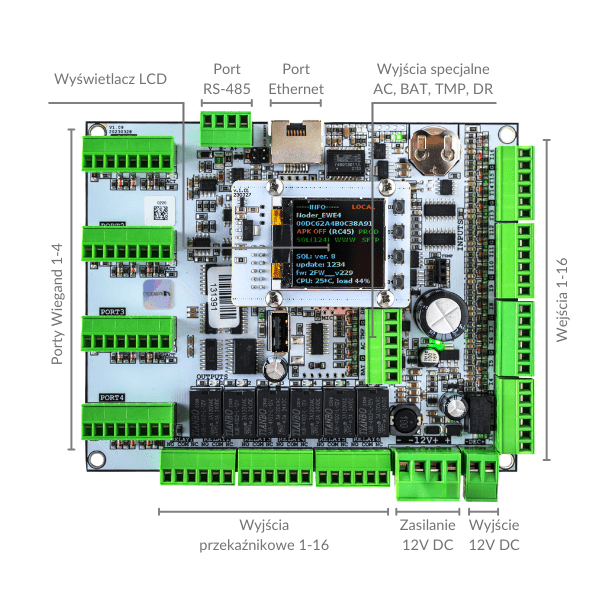 Kontroler kontroli dostępu NODER EWE4-LCD z wyświetlaczem LCD