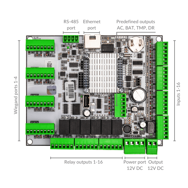 Wiegand controller for access control systems