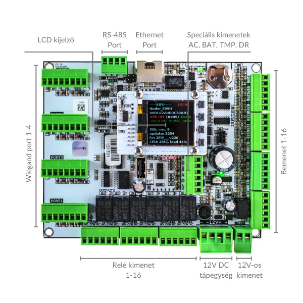 A NODER EWE4-LCD panel leírása